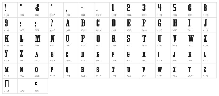 Athletic Supporter Character Map