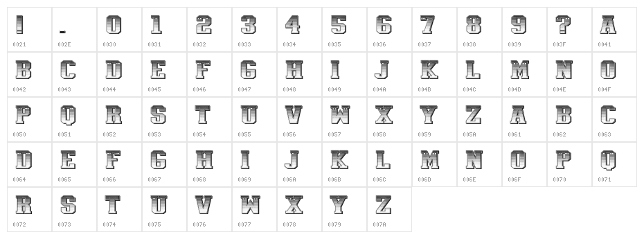 Athletica Regular Character Map