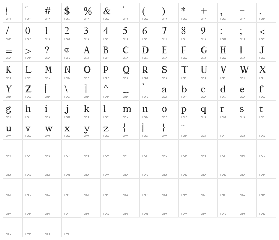 Athoor Style Brush Clean Character Map