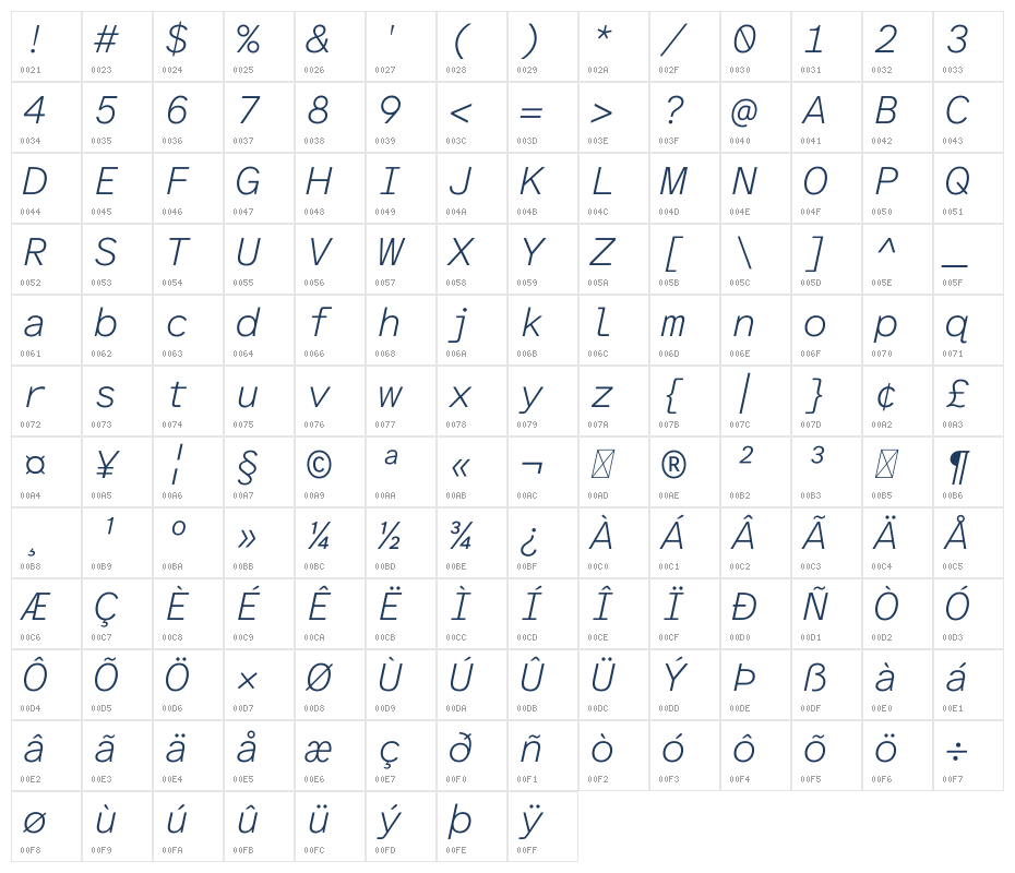 Atkinson Hyperlegible Mono ExtraLight Italic Character Map