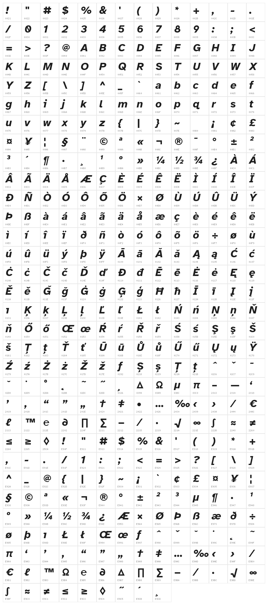 AtkinsonHyperlegible-BoldItalic Character Map