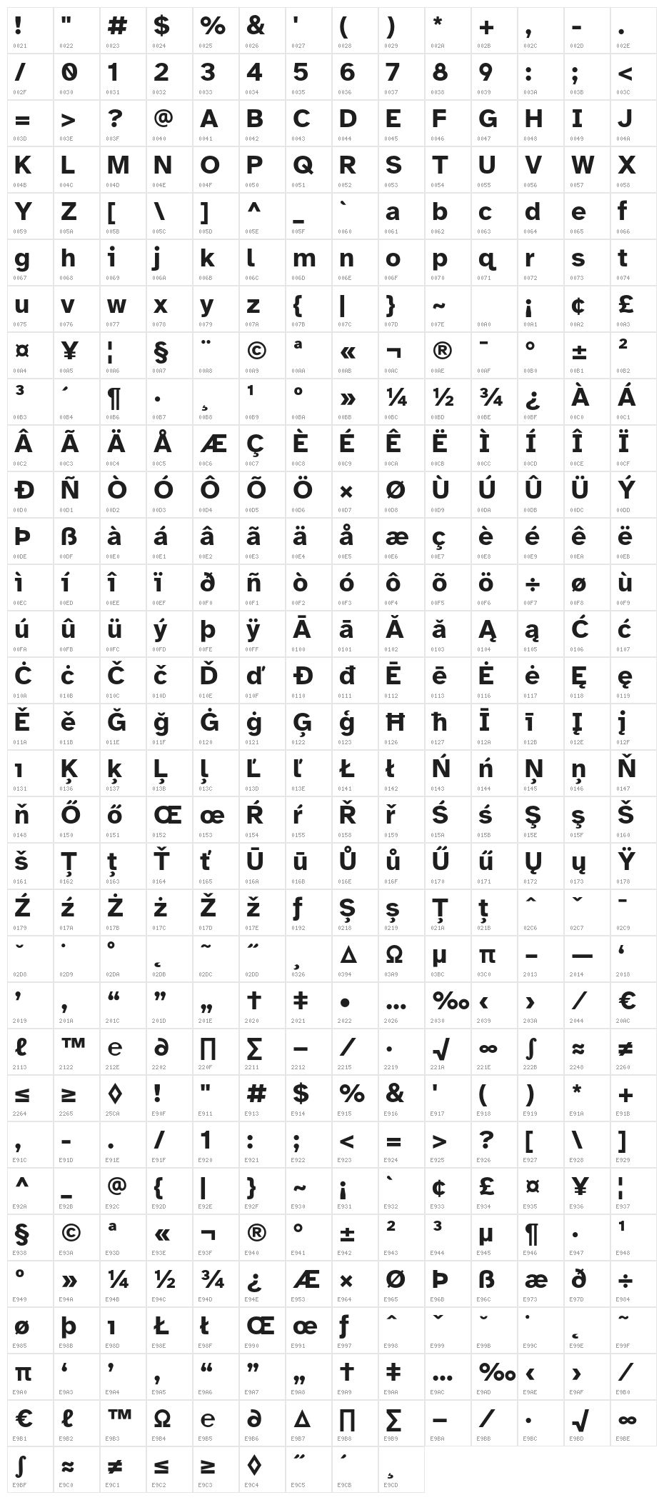 AtkinsonHyperlegible-Bold Character Map