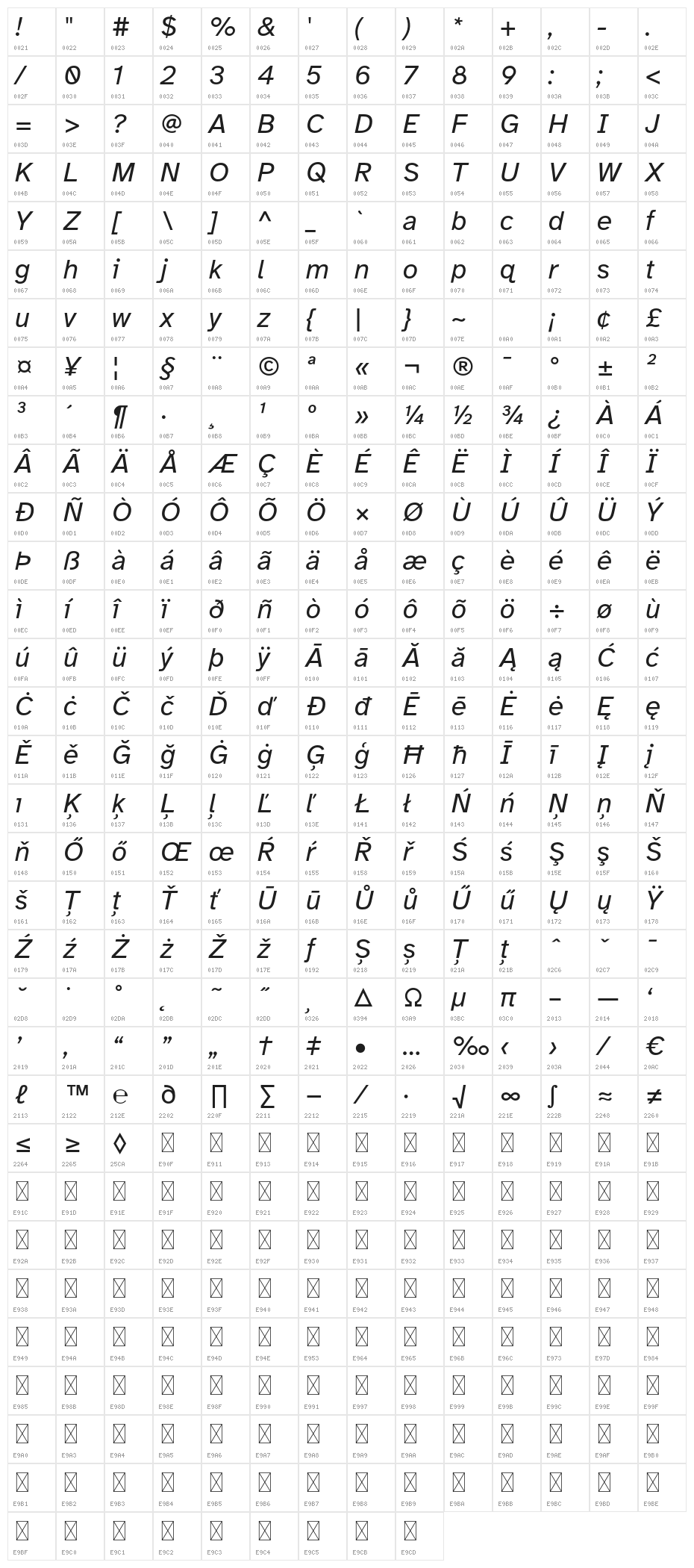 AtkinsonHyperlegible-Italic Character Map
