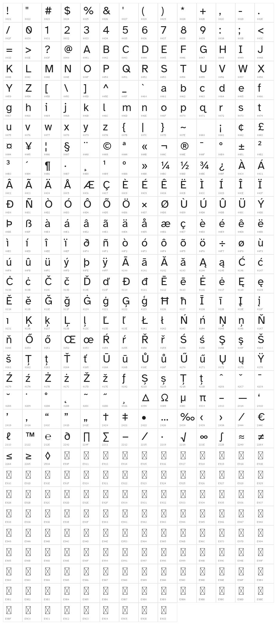 AtkinsonHyperlegible-Regular Character Map