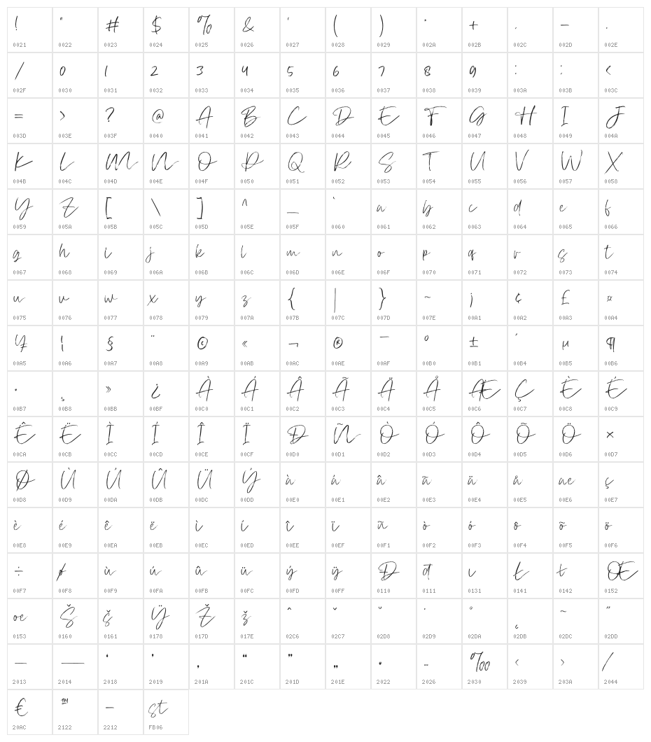 AtkinsonSignature Character Map