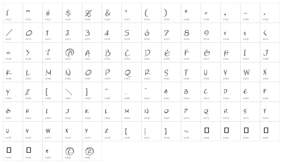 AtlandSketches BB Character Map