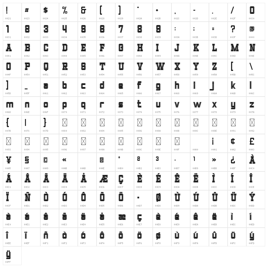 Atlanta College Regular Character Map