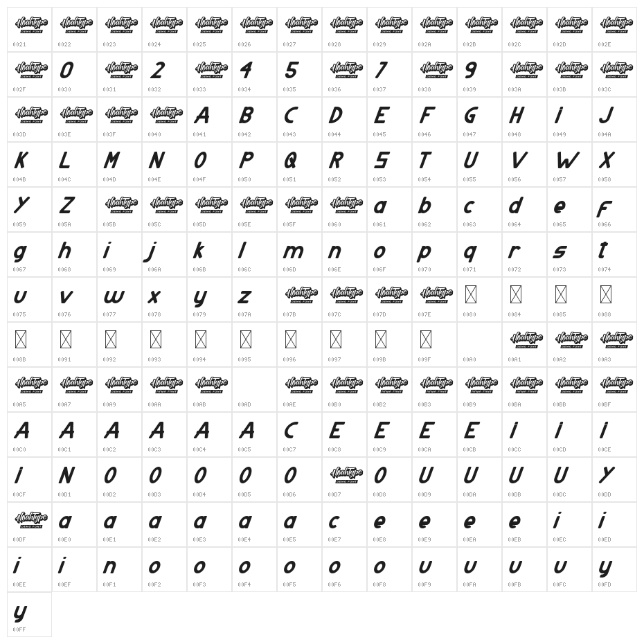 Atlanta Corner Demo Italic Character Map