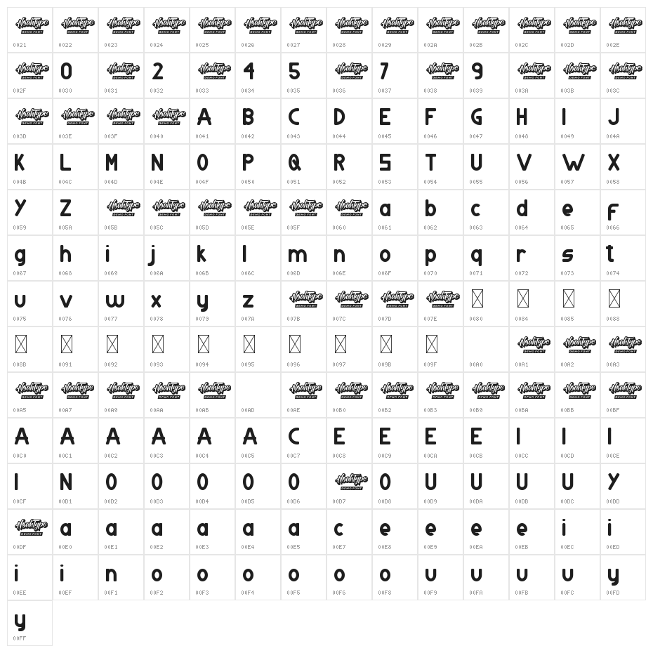Atlanta Corner Demo Character Map