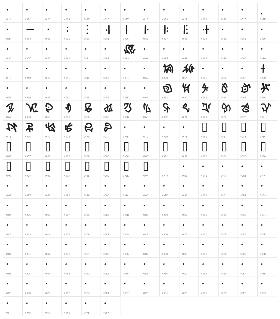 Atlantean Character Map