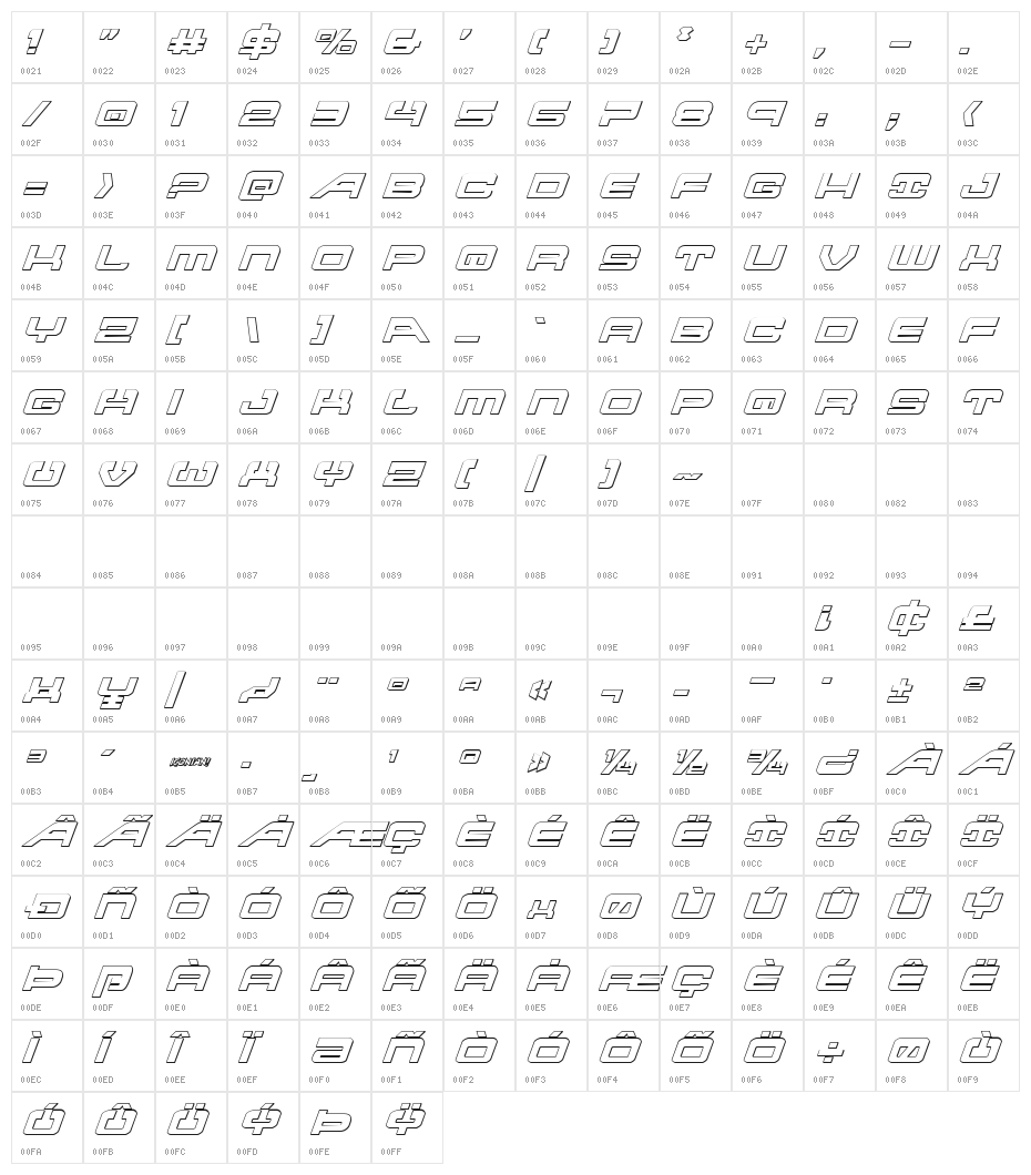 Atlantia 3D Italic Character Map