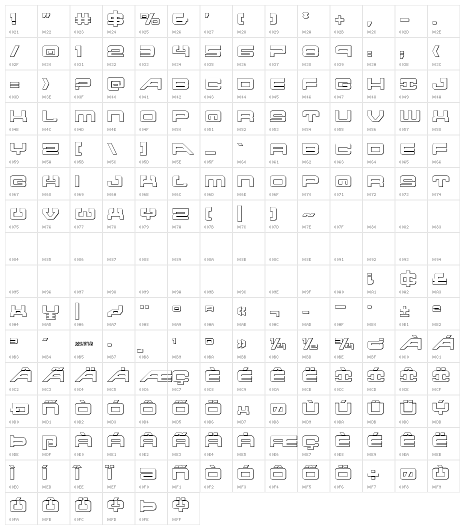 Atlantia 3D Regular Character Map