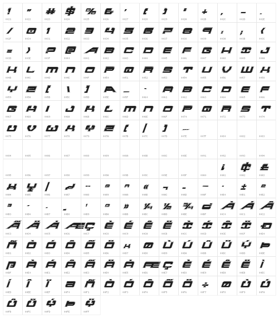 Atlantia Academy Italic Character Map