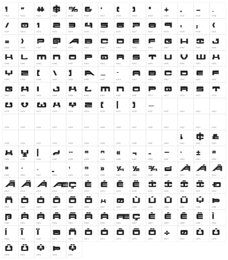 Atlantia Academy Regular Character Map