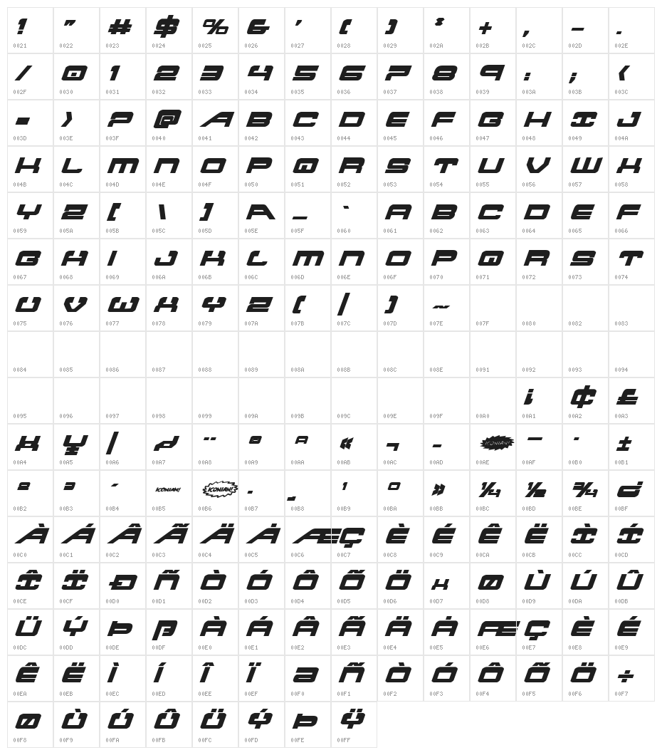 Atlantia Bold Italic Character Map