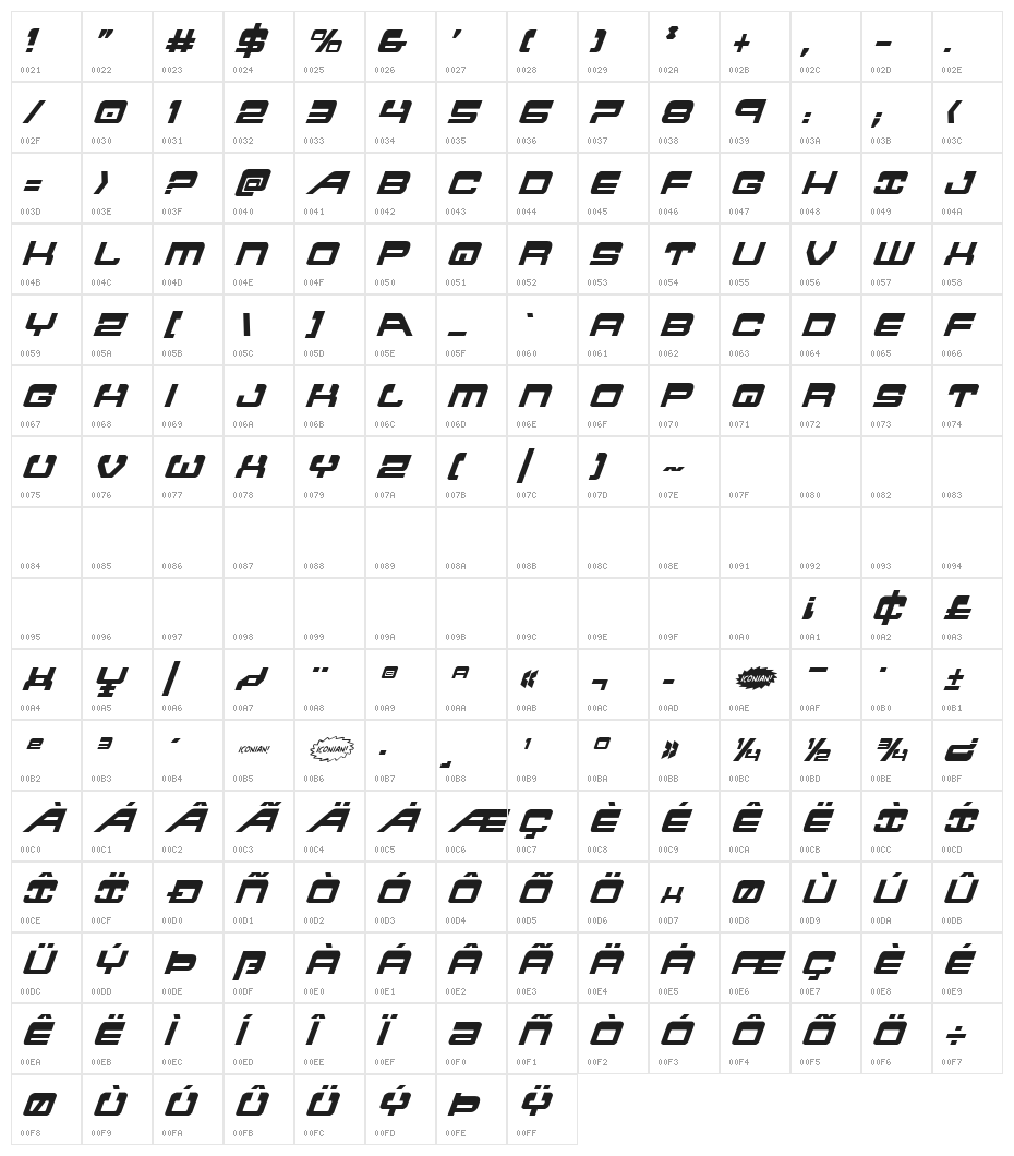 Atlantia Condensed Italic Character Map