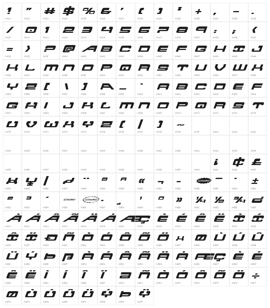 Atlantia Expanded Italic Character Map