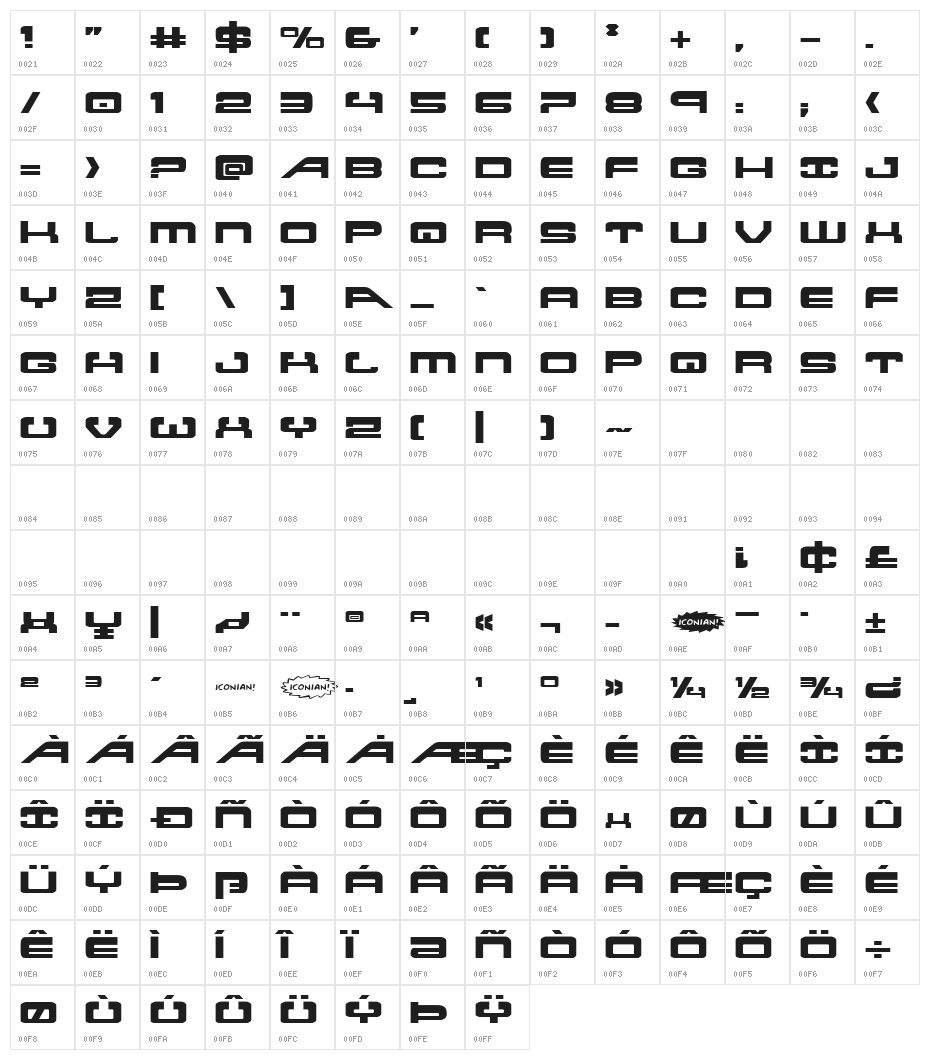Atlantia Expanded Character Map