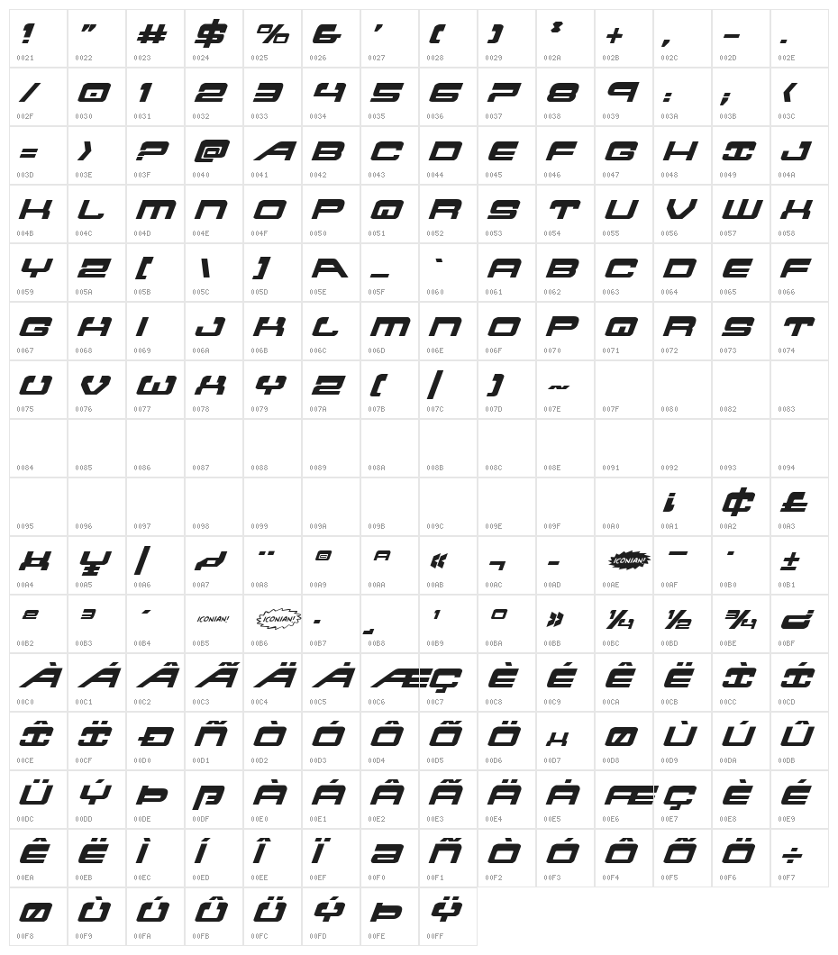 Atlantia Italic Character Map