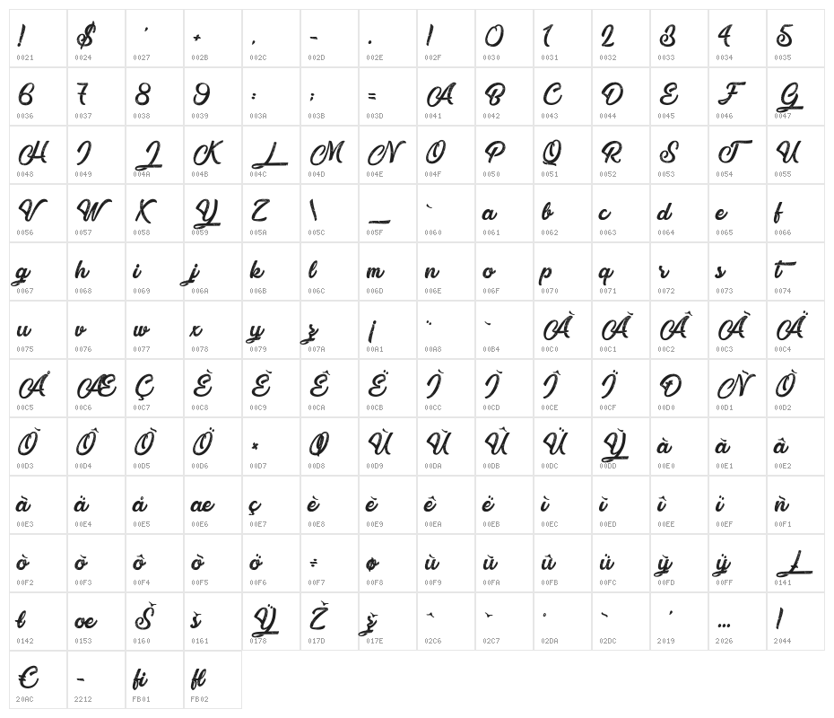 Atlantic Bentley Character Map