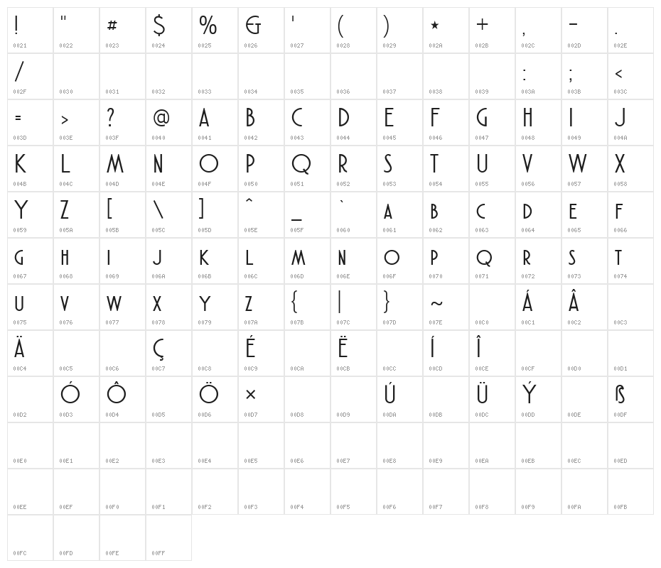 Atlantic Cruise(RUS BY LYAJKA) Character Map