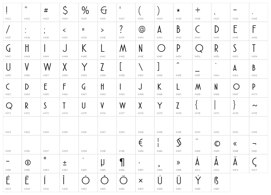 Atlantic Cruise Character Map