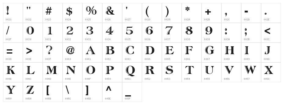 Atlantic Inline-Normal Character Map