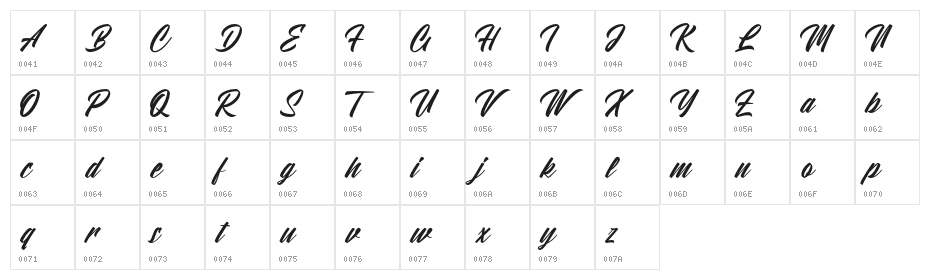 AtlanticTime Character Map