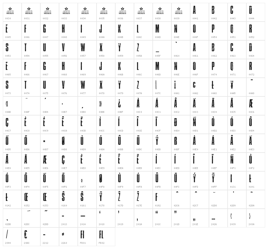 Atlantida PERSONAL USE Regular Character Map