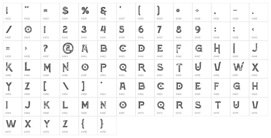 Atlantis Inline Grunge Character Map