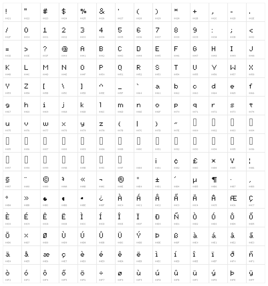 Atlantis International Character Map