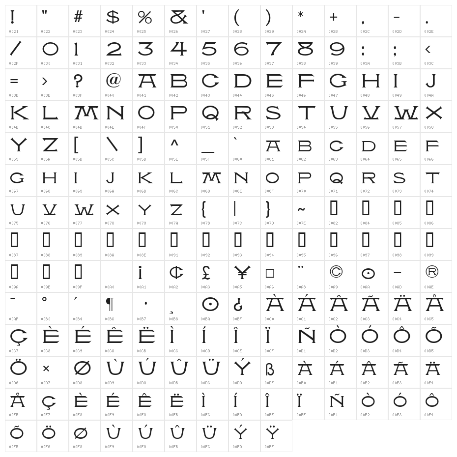 Atlantis MF Character Map