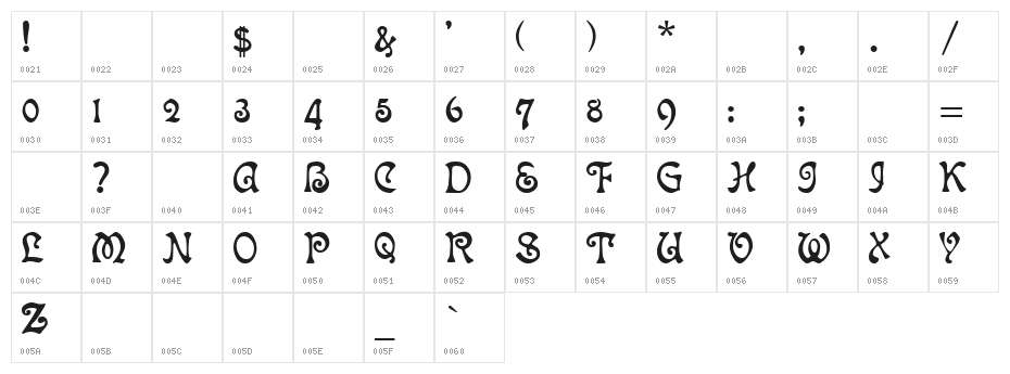 Atlantis Medium Character Map
