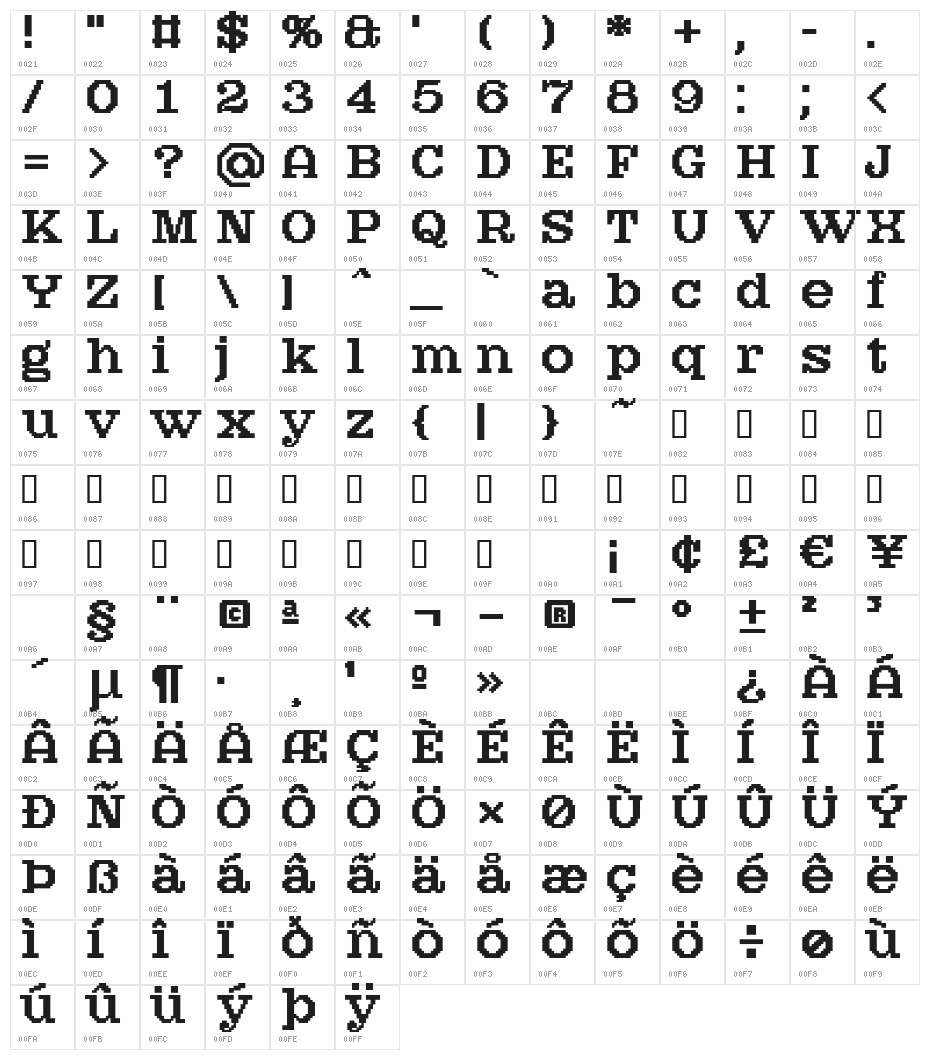 AtlantisHeadBold Character Map