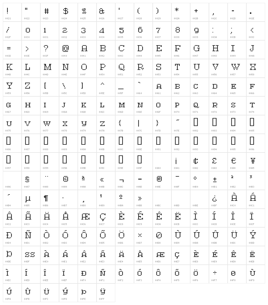 AtlantisTextCaps Character Map