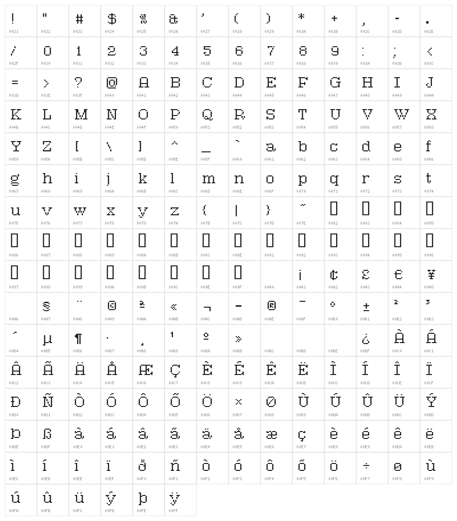 AtlantisTextRegular Character Map