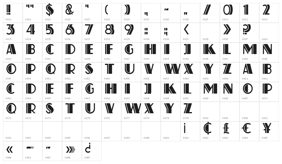 Atlas Deco A Character Map