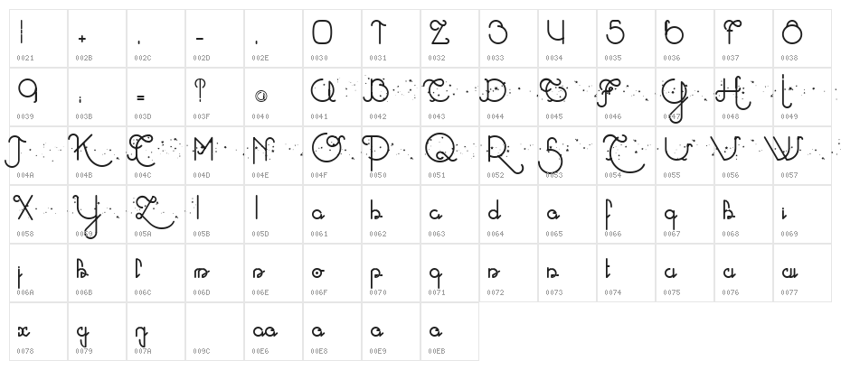 Atlas Eternal 78 Star Character Map