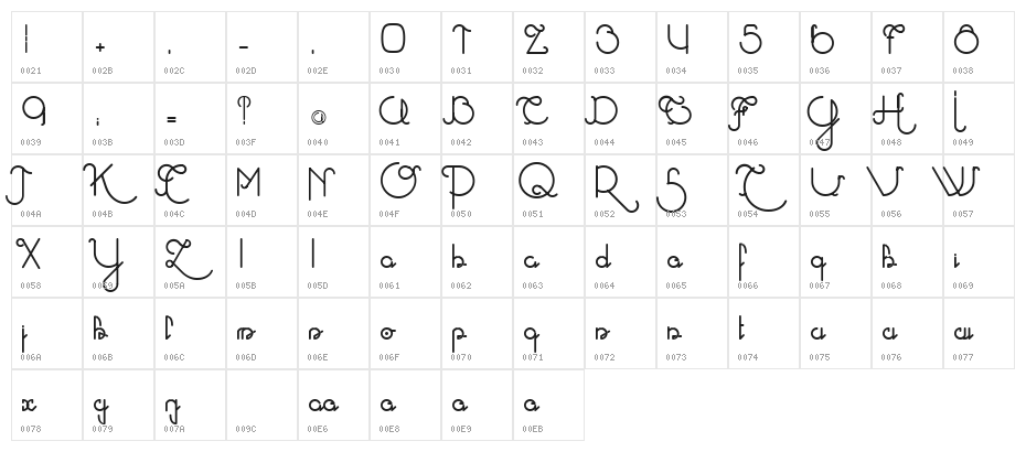 Atlas Eternal 78 Character Map