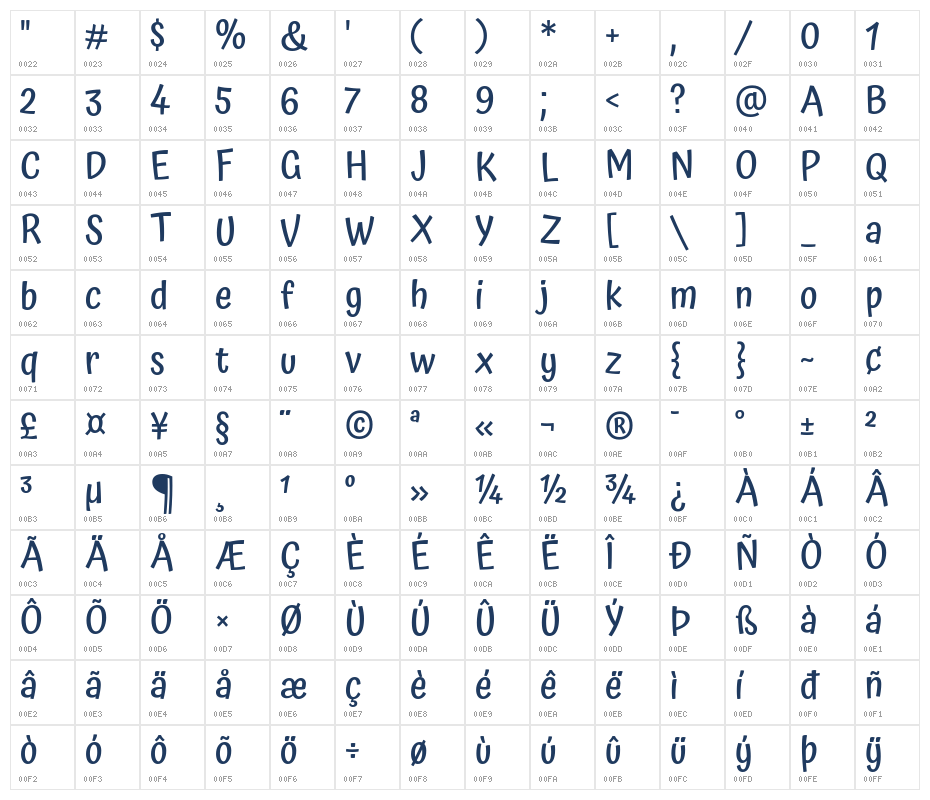 Atma Medium Character Map