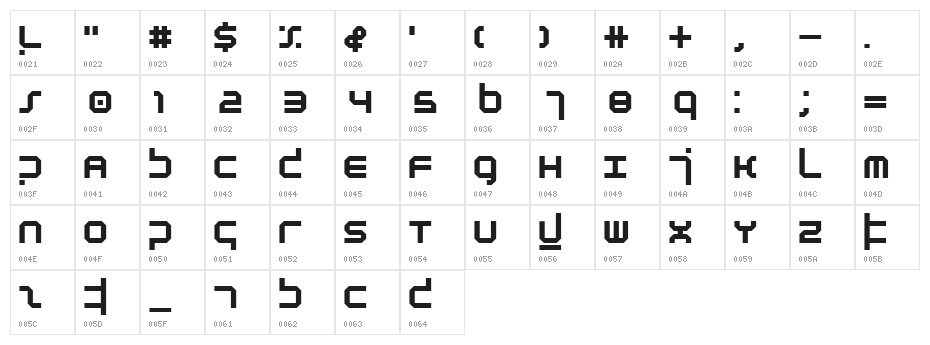 Atmosphere Bold Character Map