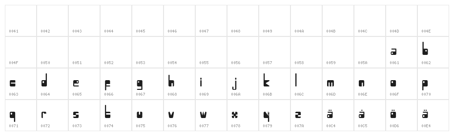 Atmosphere Character Map