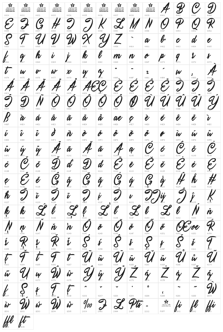 Atmospherica Personal Use  Character Map