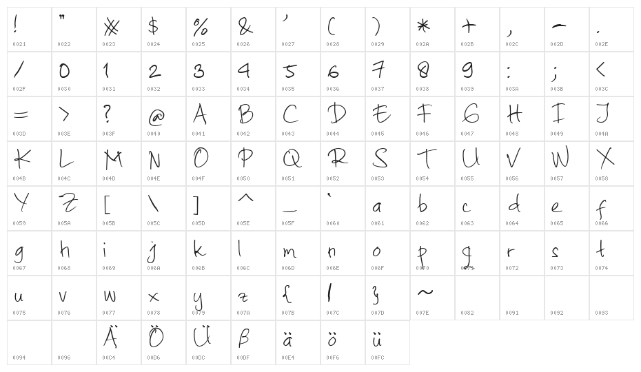 Ato Light Character Map