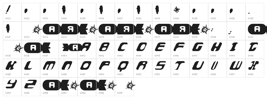 AtomBomb Speedster Character Map
