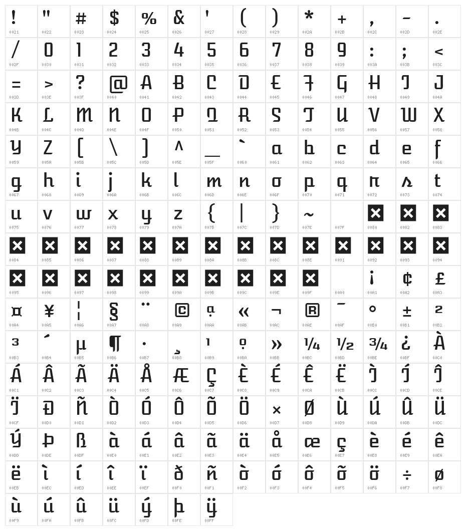 Atomic Age Regular Character Map