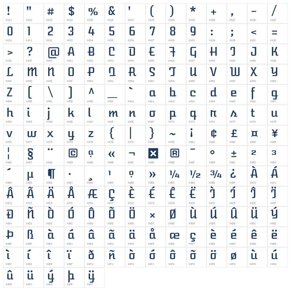 Atomic Age2 Character Map