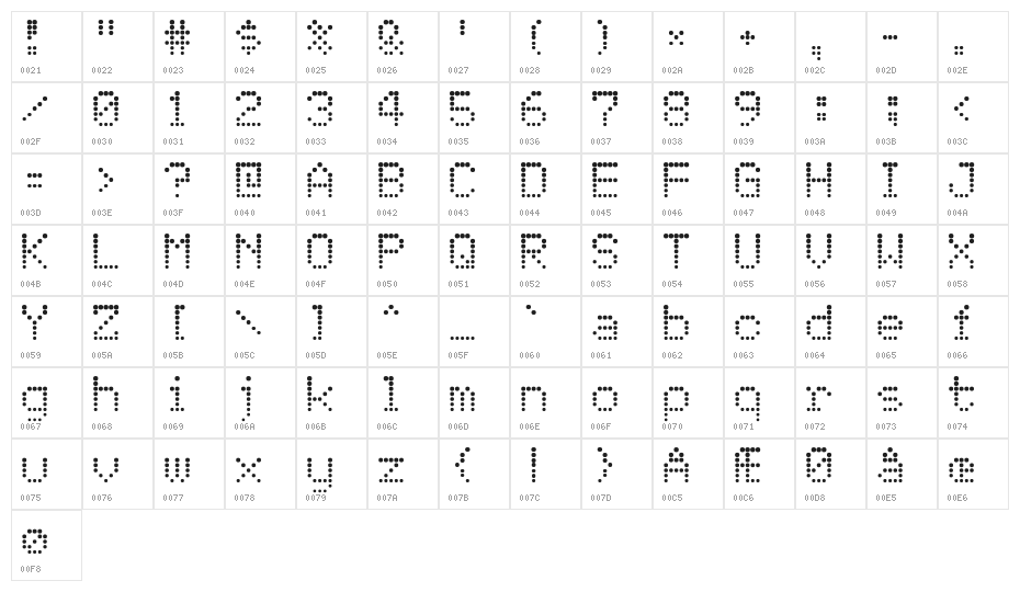 Atomic Clock Radio Character Map