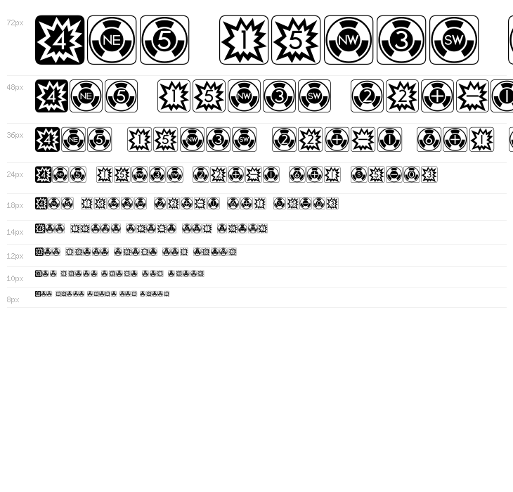 Atomic Dice Waterfall