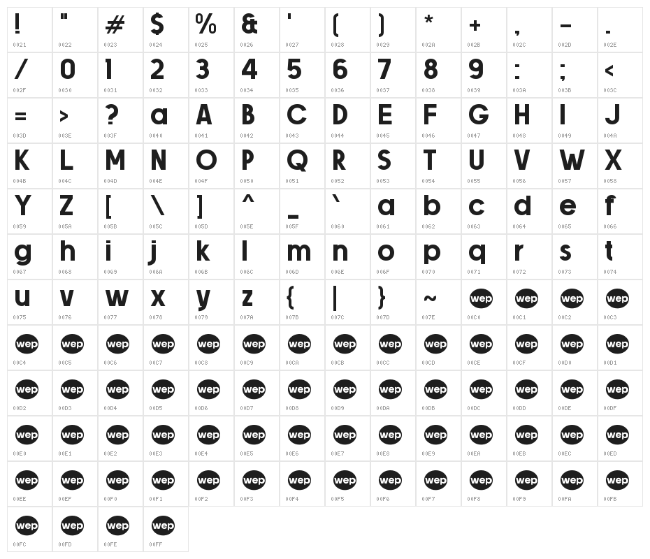 Atomic Md Character Map